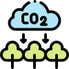 CO2